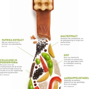 whimzees tandenborstel